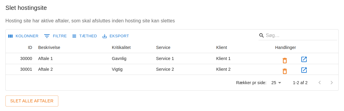 slet-hostning-site